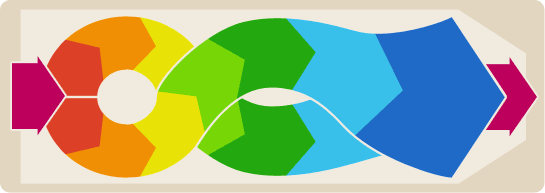 水泥粉除雜專用平面回轉篩的應用