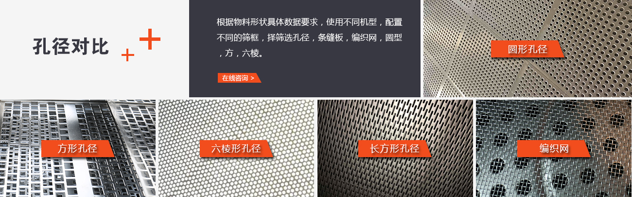 橡膠顆粒可以使用平面回轉篩進行篩分嗎