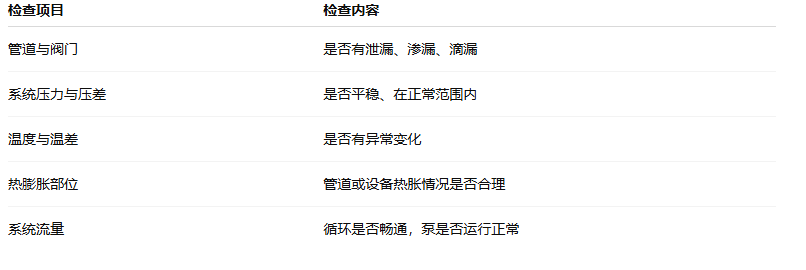 1751943422699084.png image.png