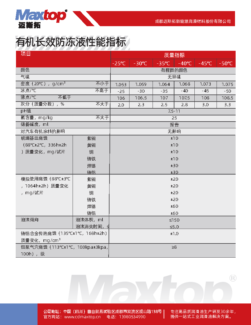 Maxtop邁斯拓有機(jī)長(zhǎng)效防凍液_Page2.png